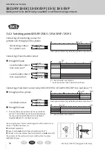 Preview for 50 page of G-U Secury 19 EK Installation Instructions Manual