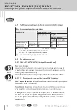 Preview for 64 page of G-U Secury 19 EK Installation Instructions Manual