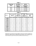 Preview for 6 page of G-Wave BDA-1XXX-.X/.XW-XX-AX Series Installation And Operating Manual