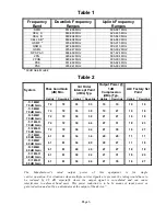 Preview for 6 page of G-Wave BDA-8XX-.X/X.XW-XX-AX Series Installation And Operating Manual