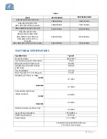 Предварительный просмотр 6 страницы G-Wave BDA-PS7W-20/20-70-M
BDA-PS9-20/20-70-M Installation And Operating Manual