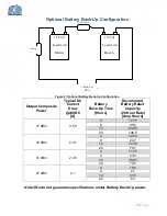 Предварительный просмотр 7 страницы G-Wave BDA-PS7W-37/37-90-R Installation And Operating Manual