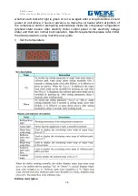 Preview for 25 page of G-WEIKE LF1390 Use Manual Manual