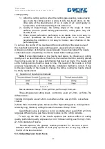 Preview for 49 page of G-WEIKE LF1390 Use Manual Manual