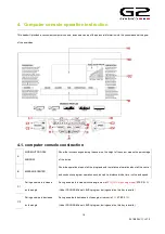 Preview for 19 page of G2 AR-22.1 Owner'S Manual