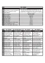 Preview for 49 page of G2 Gogen DAB 700 BTC User Manual