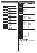 Предварительный просмотр 47 страницы G2 GoGen TVU55S298STWEB Instruction Manual