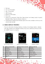 Предварительный просмотр 5 страницы G2 NOKEE-GO User Manual