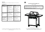 Предварительный просмотр 11 страницы G21 359BU1044 Assembly Instructions Manual