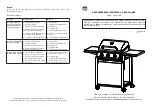 Предварительный просмотр 20 страницы G21 359BU1044 Assembly Instructions Manual