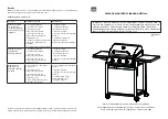 Предварительный просмотр 29 страницы G21 359BU1044 Assembly Instructions Manual