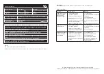 Предварительный просмотр 34 страницы G21 359BU1044 Assembly Instructions Manual