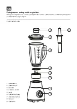 Предварительный просмотр 15 страницы G21 Baby Smoothie Manual