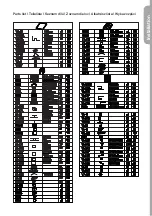 Preview for 11 page of G21 Boston 523 Manual