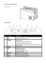 Preview for 6 page of G21 C&F 50 l Manual