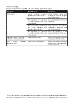 Preview for 11 page of G21 C&W 33 l Manual