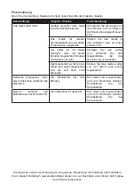 Preview for 20 page of G21 C&W 33 l Manual