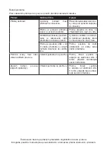 Preview for 29 page of G21 C&W 33 l Manual