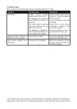 Предварительный просмотр 10 страницы G21 C&W 45 l Manual