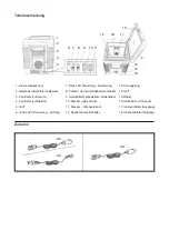 Предварительный просмотр 12 страницы G21 C&W 45 l Manual