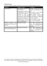 Предварительный просмотр 18 страницы G21 C&W 45 l Manual