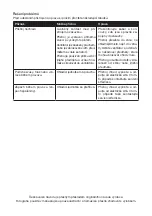 Предварительный просмотр 26 страницы G21 C&W 45 l Manual