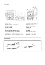 Предварительный просмотр 28 страницы G21 C&W 45 l Manual