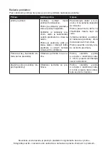 Предварительный просмотр 34 страницы G21 C&W 45 l Manual