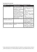 Предварительный просмотр 50 страницы G21 C&W 45 l Manual