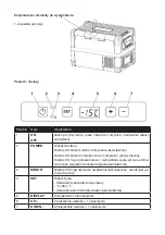 Preview for 59 page of G21 Cool Box Manual