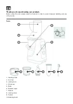 Preview for 3 page of G21 Emotion Manual