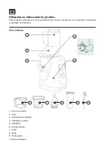 Предварительный просмотр 35 страницы G21 Emotion Manual