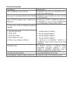 Предварительный просмотр 56 страницы G21 Fire Classic Manual