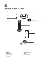 Preview for 3 page of G21 Inferno Manual