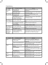 Предварительный просмотр 17 страницы G21 Inovation Manual