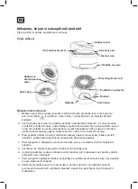 Предварительный просмотр 19 страницы G21 Inovation Manual