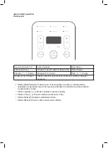 Предварительный просмотр 22 страницы G21 Inovation Manual