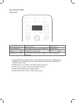 Предварительный просмотр 30 страницы G21 Inovation Manual