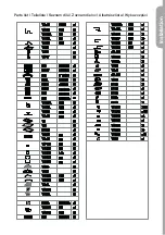 Preview for 11 page of G21 PAH 357 Manual