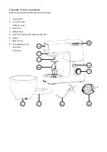 Предварительный просмотр 5 страницы G21 Promesso Manual