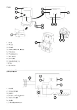 Preview for 4 page of G21 RAPID Manual