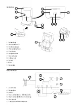 Preview for 10 page of G21 RAPID Manual