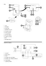 Preview for 16 page of G21 RAPID Manual