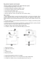 Preview for 17 page of G21 RAPID Manual