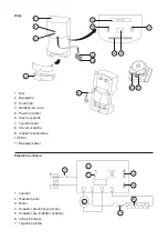 Preview for 22 page of G21 RAPID Manual