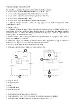 Preview for 29 page of G21 RAPID Manual