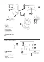 Preview for 34 page of G21 RAPID Manual