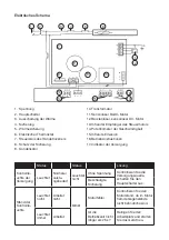 Предварительный просмотр 20 страницы G21 Razor User Manual