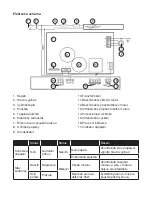 Предварительный просмотр 31 страницы G21 Razor User Manual