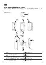 Предварительный просмотр 3 страницы G21 RESIL Manual